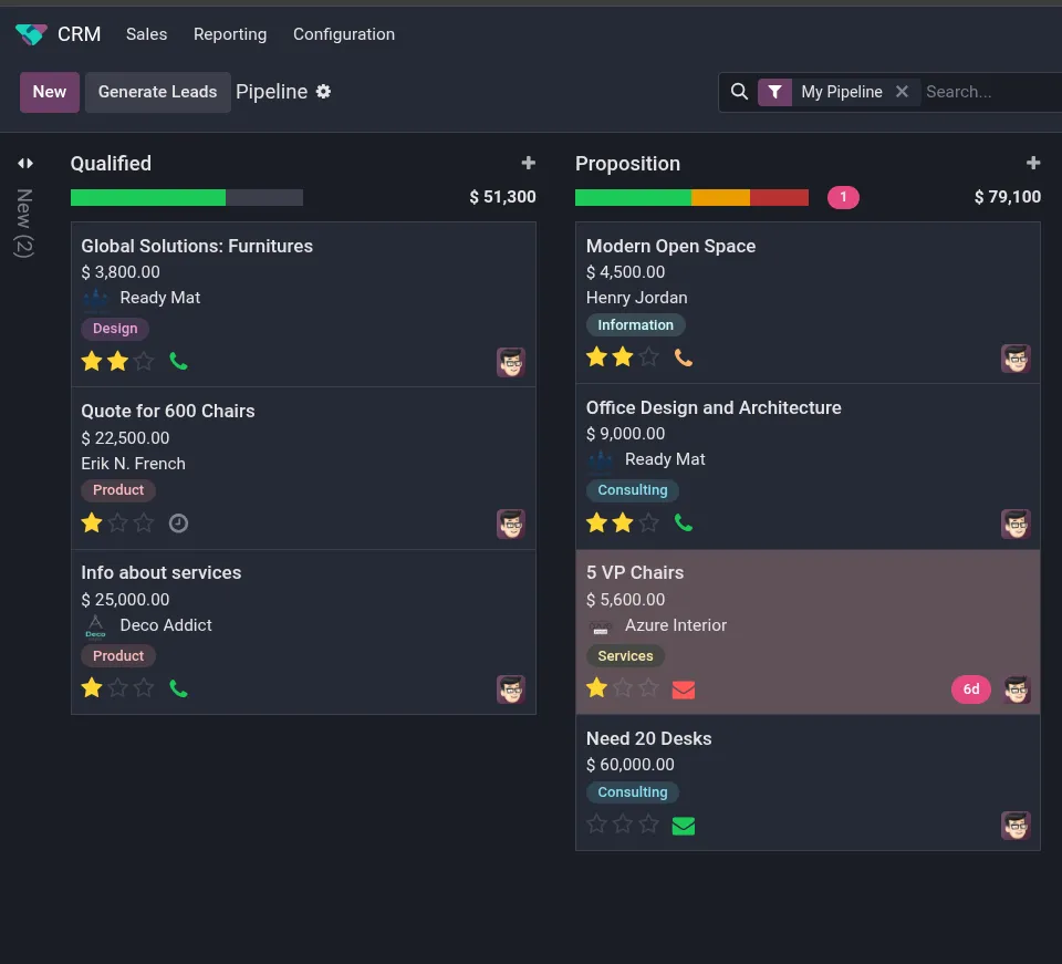Odoo rēķinu atpazīšanas piemērs